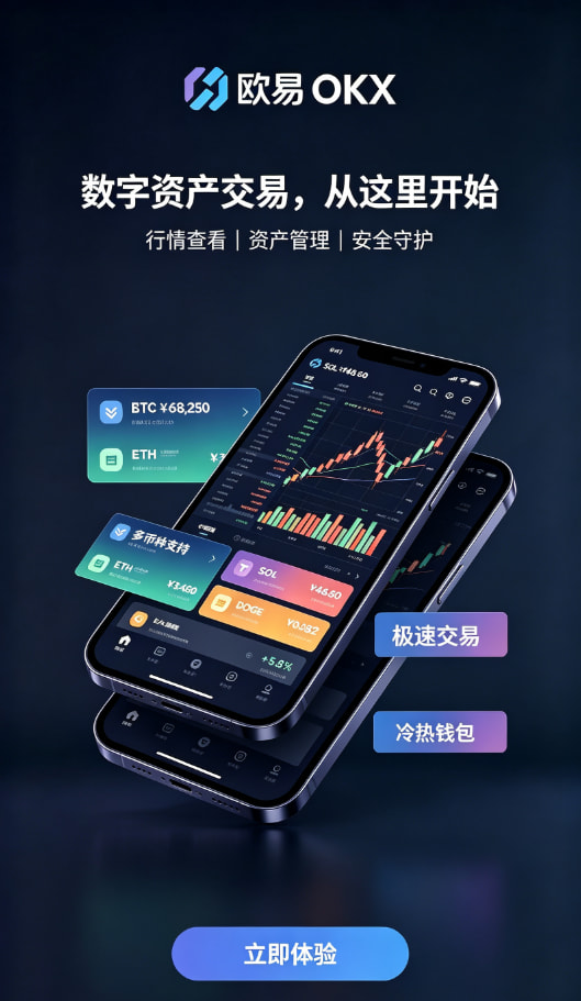 欧交易所app下载操作图